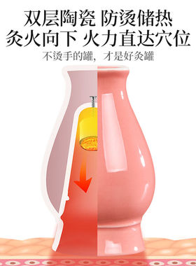 面部艾灸罐桃花灸脸部专用陶瓷刮痧神器一体杯盒随身灸家用熏器具