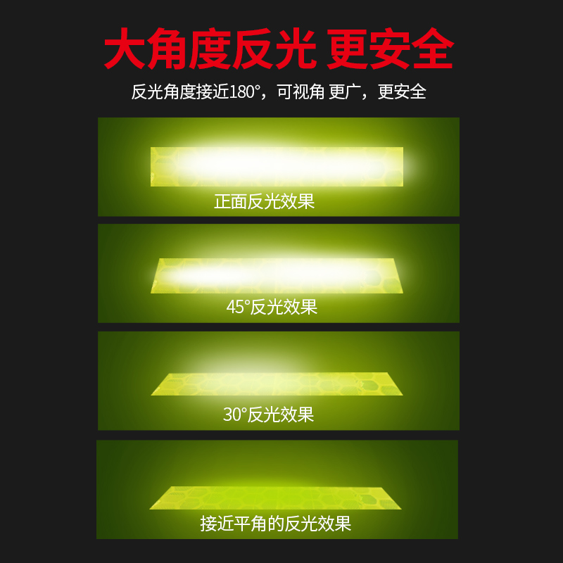 自行车反光贴夜光装备死飞单车摩托车车身贴纸山地车配件反光条-图1