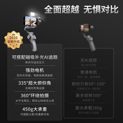 FUNSNAP逗映C05手机稳定器智能跟拍云台防抖跟踪直播拍摄vlog神器三轴自拍杆360度自动旋转人脸追踪平衡支架 - 图0