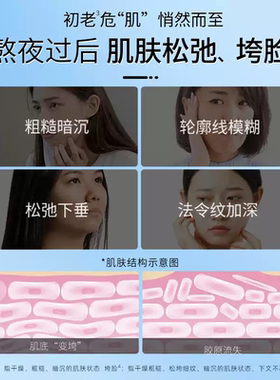 植物医生紧致抗皱保湿水乳套装