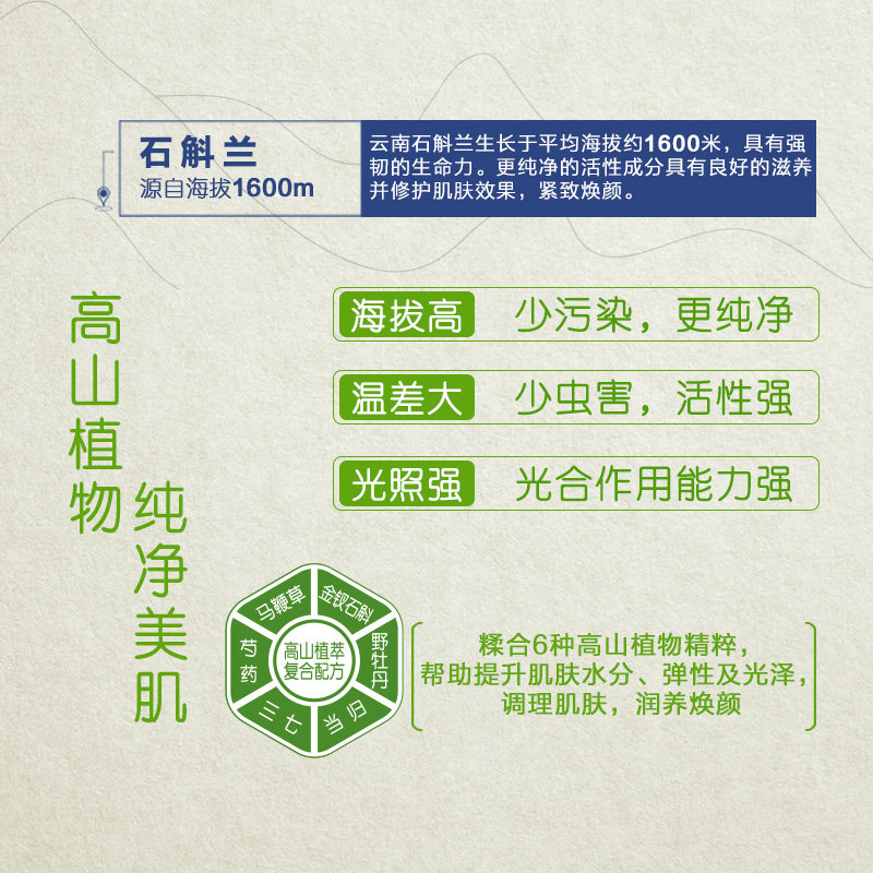 植物医生旗舰店官网正品石斛兰水乳 植物医生网鸿面部护理套装