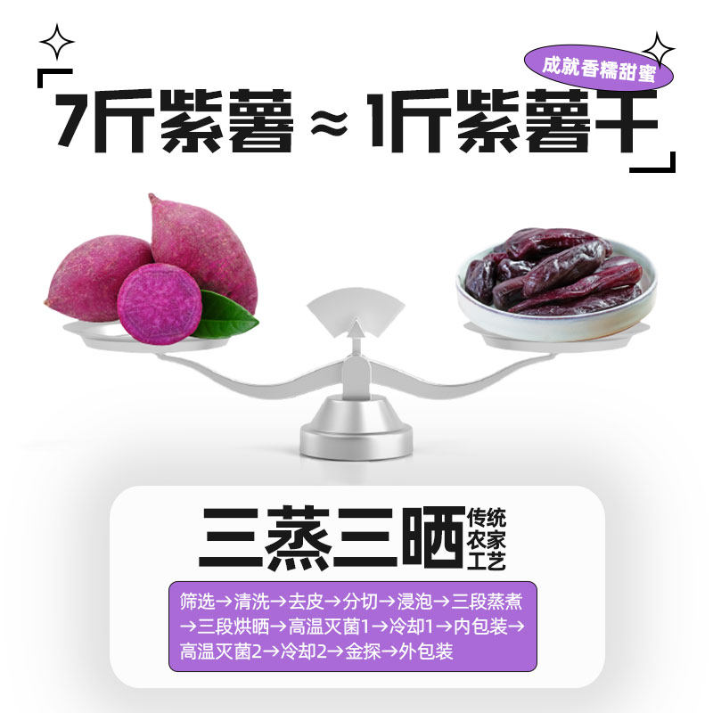  一米市集薯类制品