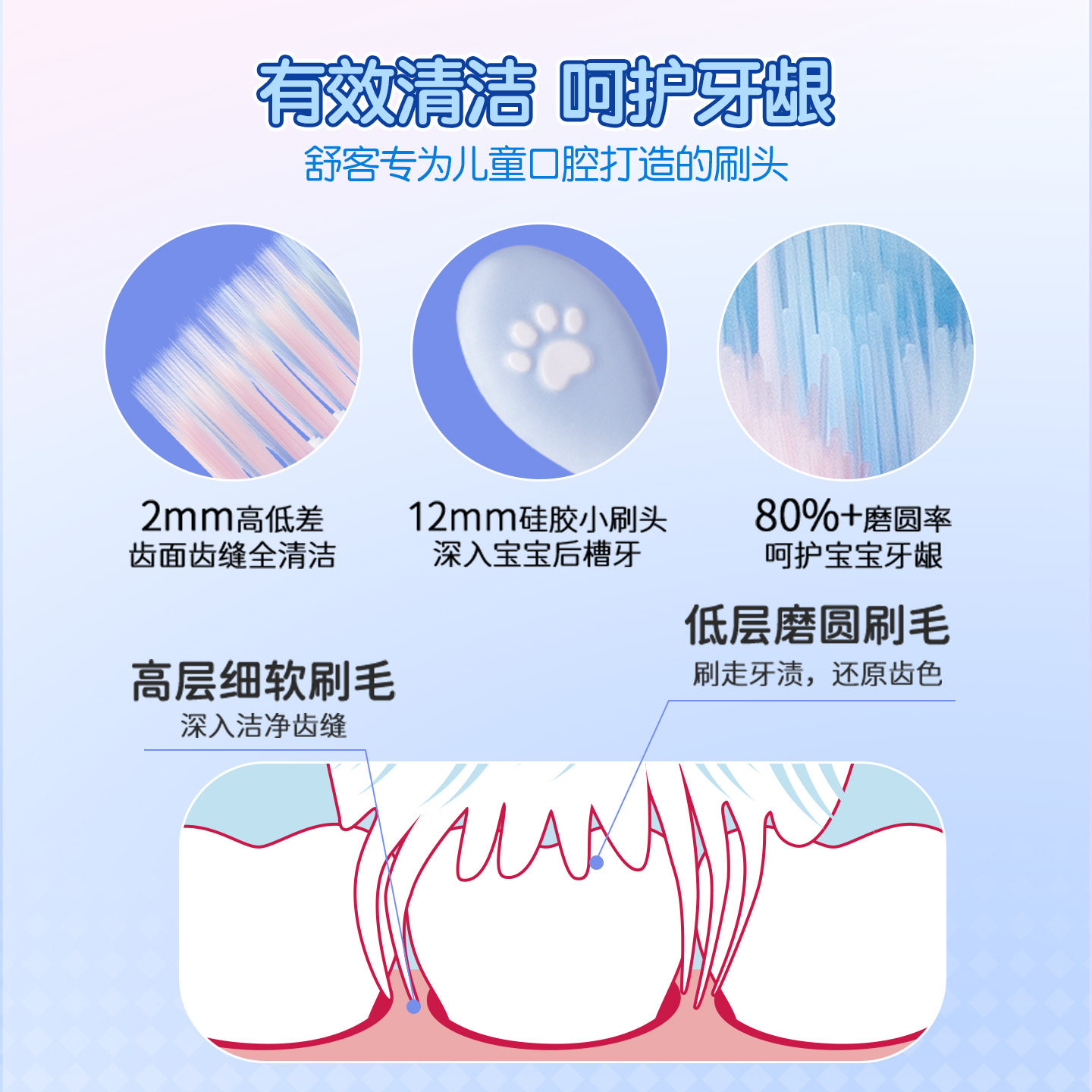 新年礼物舒客宝贝儿童电动牙刷小孩2-12岁以上非U型宝宝软毛声波