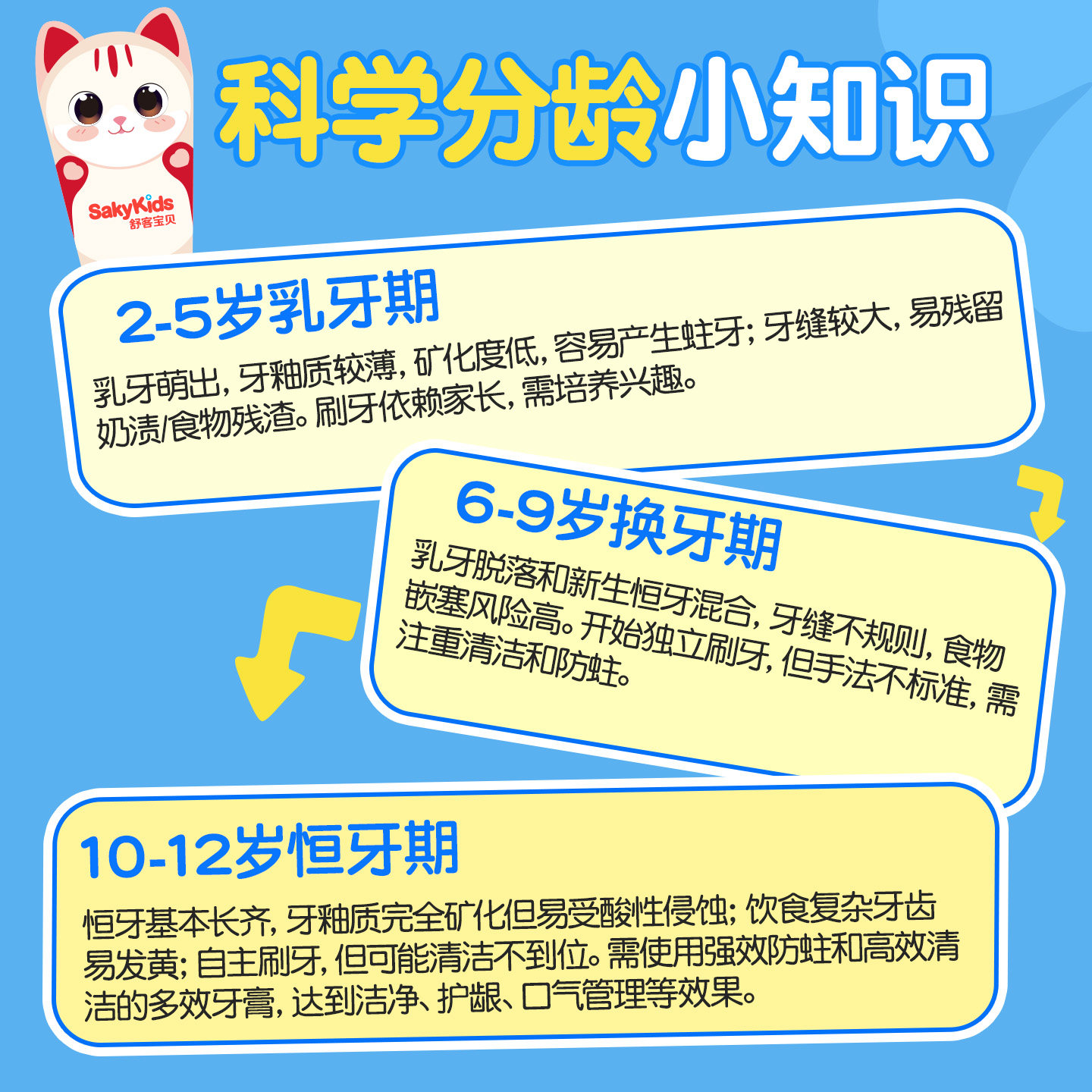 拍1到手12件！舒客宝贝长效防蛀小护盾！
