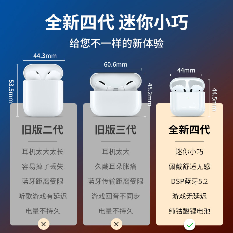 2022年新款真耳机 vivo华为oppo苹果 尔野数码蓝牙耳机