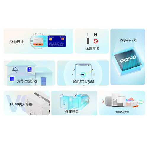 易微联单火模块开关zigbee 3.0无需电容sonoff ZBMINIL2小爱小艺 - 图0
