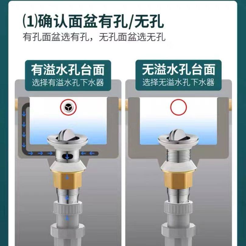 洗脸盆下水器陶瓷面盆下水器排水管浴室洗面盆洗脸盆配件全套老式,淘宝优惠券,粉丝福利购,淘宝优惠卷