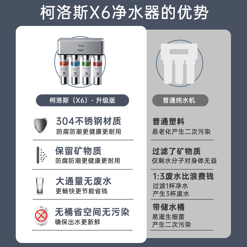 柯洛斯家用直饮自来水龙头净水器 柯洛斯净水器