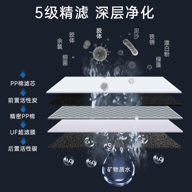 柯洛斯家用直饮自来水龙头净水器 柯洛斯净水器