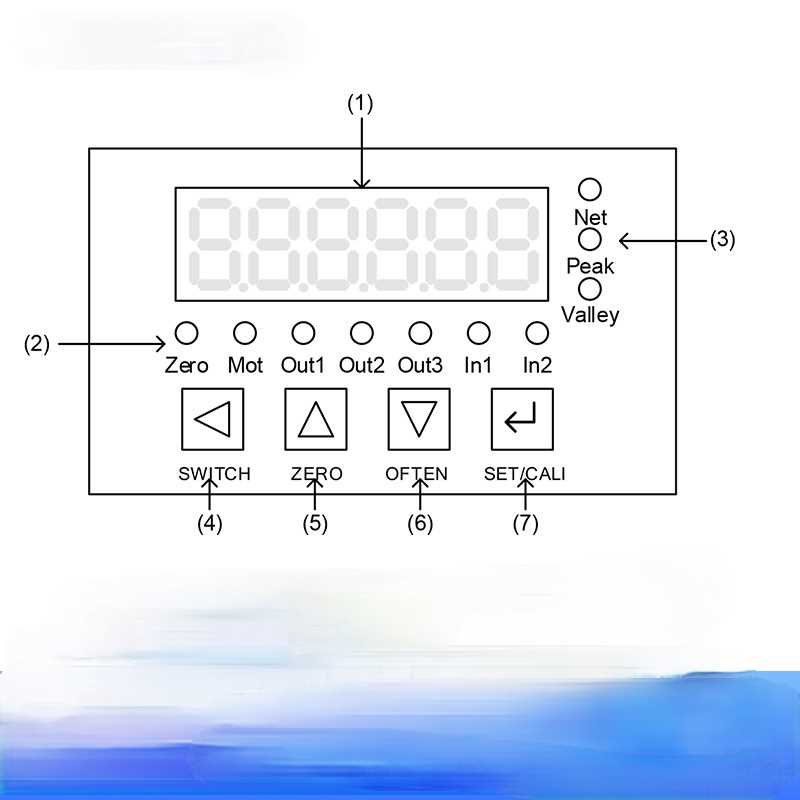 TDA-08 High precision guide type weight transmitter instrume - 图2