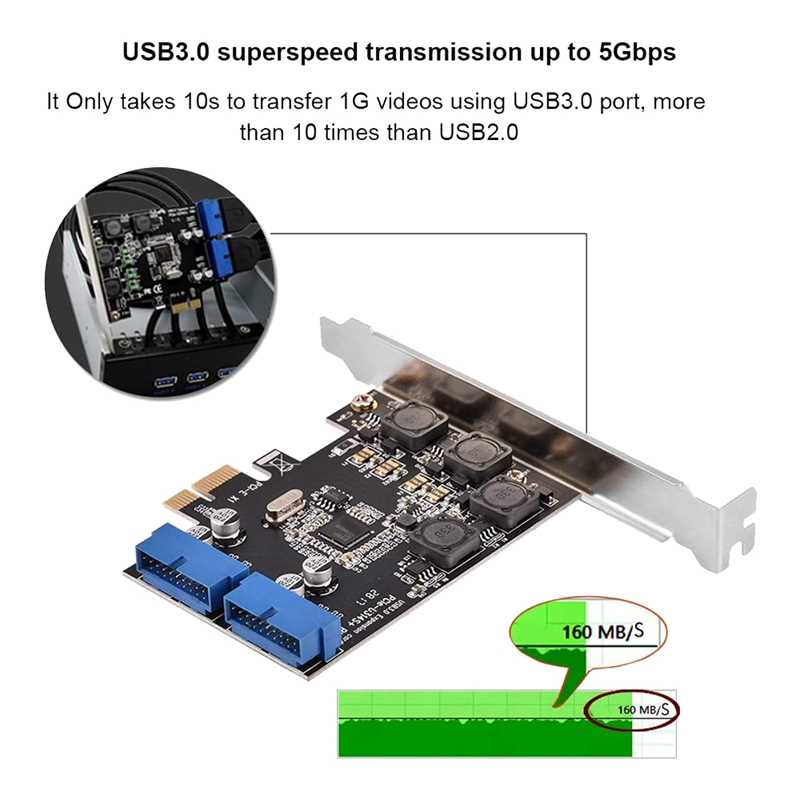 Mini PCI-E, PCI Express Extender to Internal 2 Port 19Pin He - 图1