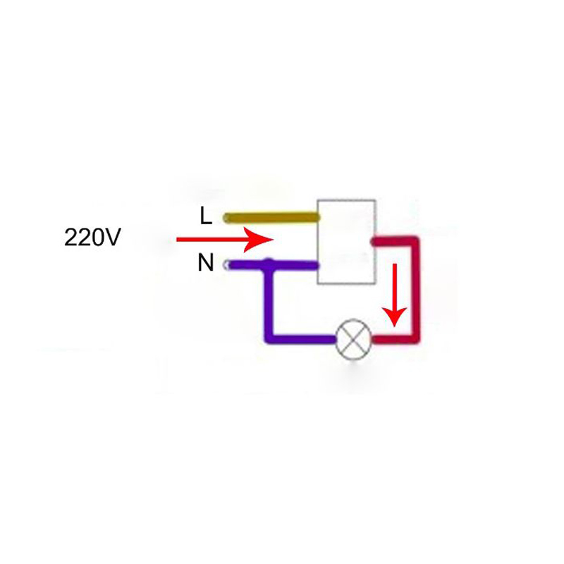 Motion Sensor Switch 140 Degree Infrared PIR Motion Sensor R - 图2