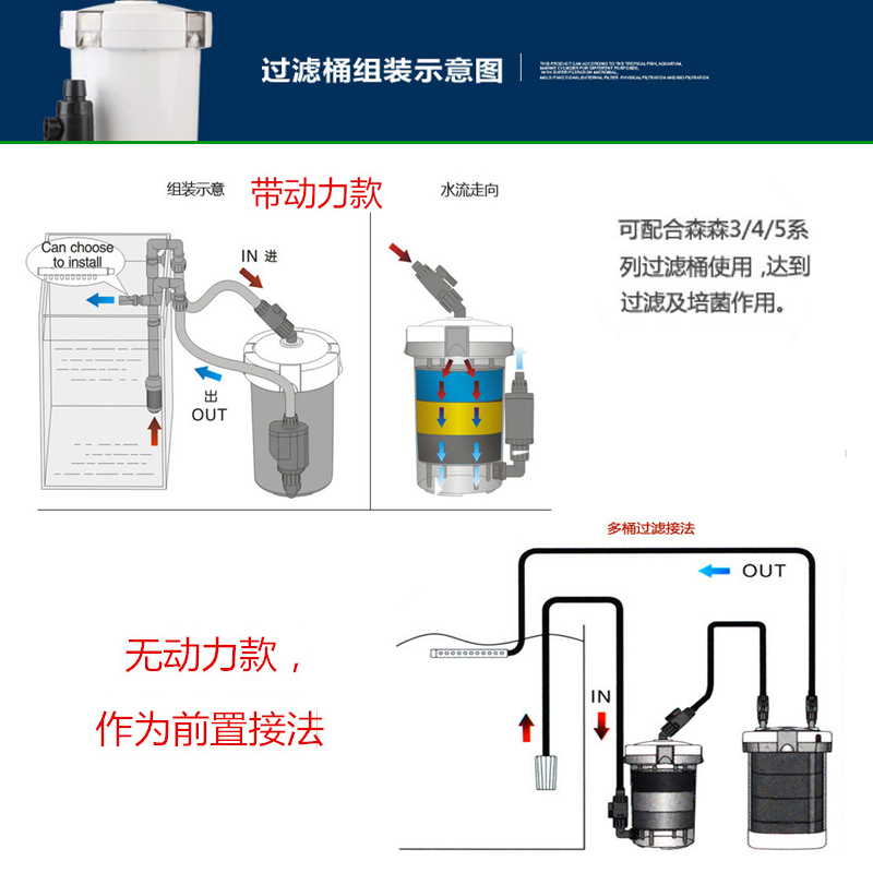 森森过滤桶水族箱鱼缸外置静音前置过滤桶小型鱼缸过滤器602B603B