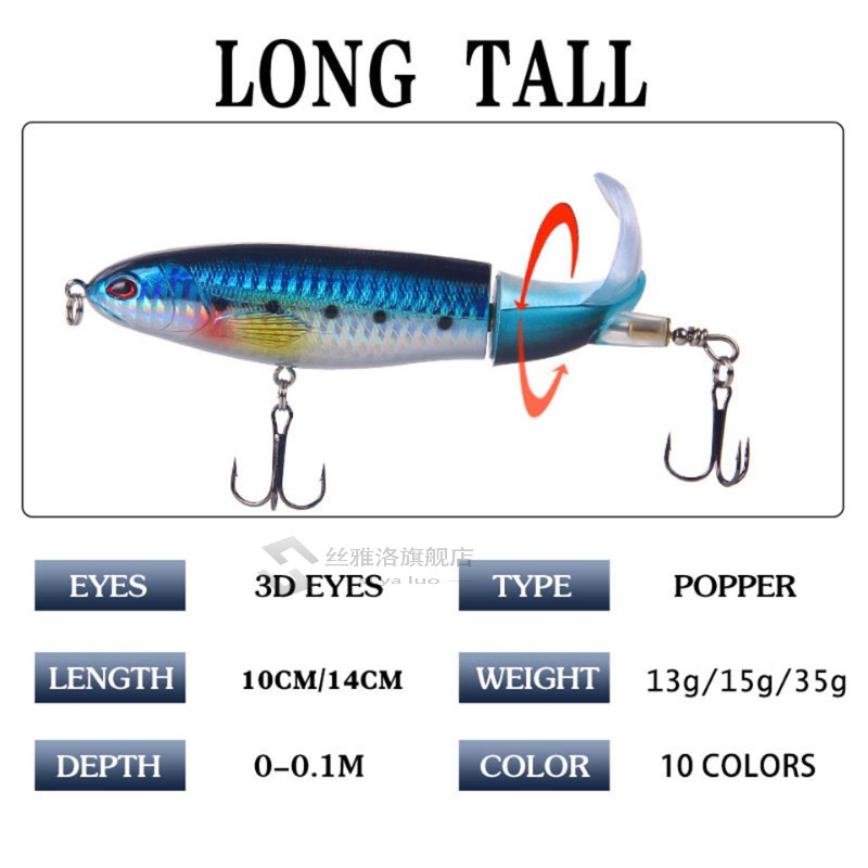 1PCS Whopper Popper 10cm/14cm Topwater Fishing Lure Artifici - 图2