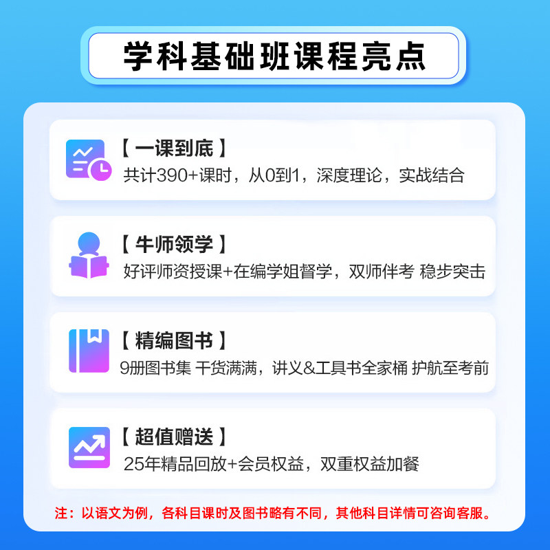 2026华图特岗教师招聘网课教招考编视频云南河南吉林贵州陕西湖北