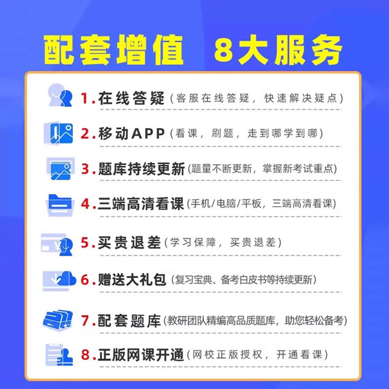 2024年执业药药师西药师中药师视频杨树网络课程职业考试课件网课 - 图2