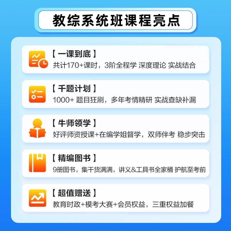 2026年河南省华图特岗教师招聘网课教招教综真题课程语文数学英语