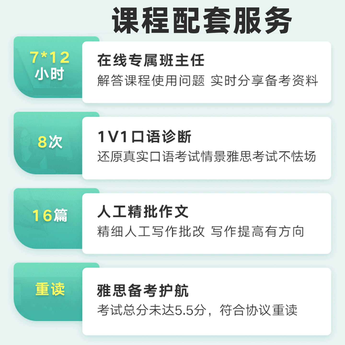 新东方雅思词汇网课移民G类学术A类英语一对一口语听力写作阅读
