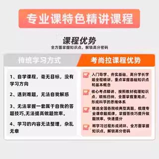 2027考研教育综合体育学科网课运动生理学训练学美术教学概论课程