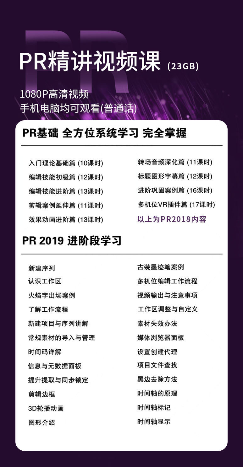 PS AI AE PR CDR全套cc2019自学视频教程平面设计美工修图课程-图0