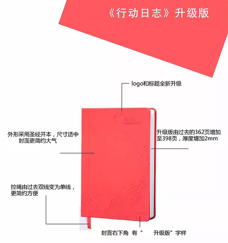 正版 李践五项管理行动日志2024计划本日志本商务工作手册升级版 - 图1