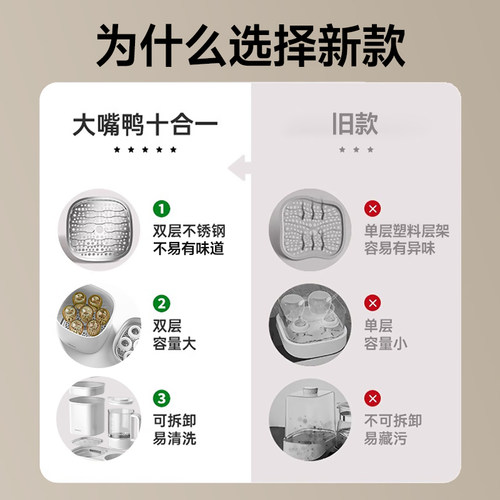 boboduck大嘴鸭温奶器恒温壶奶瓶消毒一体烘干二合一暖奶母乳保温 - 图1