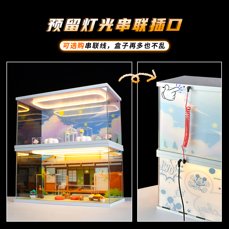 亚克力场景展示盒适用泡泡玛特樱桃小丸子陪伴时光系列手办盲盒 - 图1