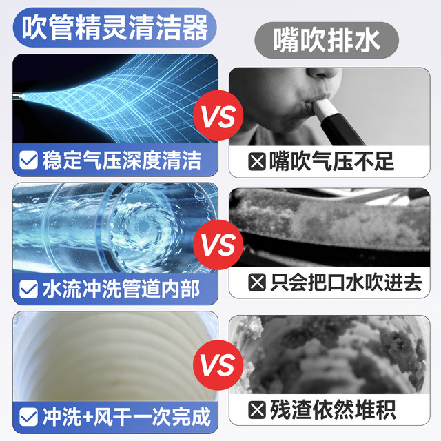 ການທໍາຄວາມສະອາດທໍ່ທໍ່ເຄື່ອງຂ້າເຊື້ອໄຟຟ້າ ໂດຍບໍ່ມີການ disassembly ແລະ decontamination