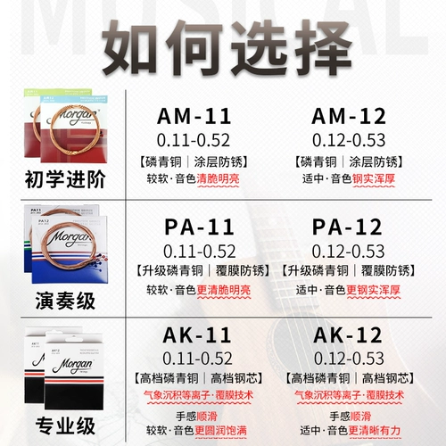 Morgan Guitar Strings Набор из шести наборов исполнения народных слухов