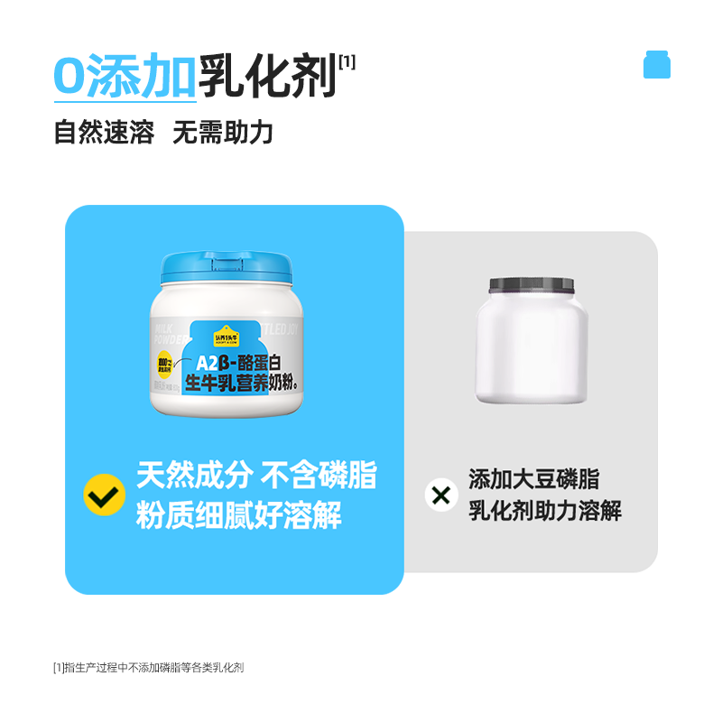 【蜂狂618】认养一头牛A2β酪蛋白吨吨奶粉全家奶粉A2奶源800g