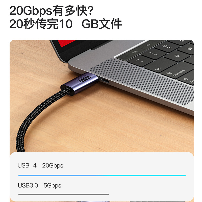 Type-C充电线 USB4.0 gen2双公头数据线8K60HZ高清投屏传输PD100W - 图0