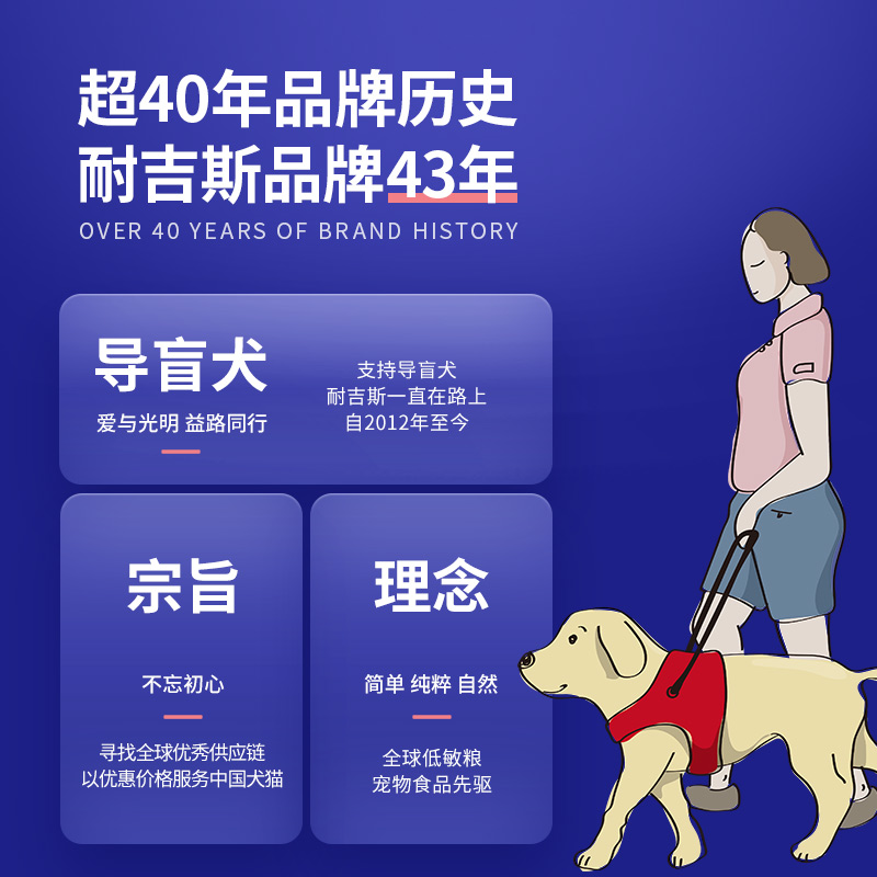 耐吉斯狗粮美国进口配方冻干生骨肉鸭肉全期中小型犬粮24斤成幼犬-图1