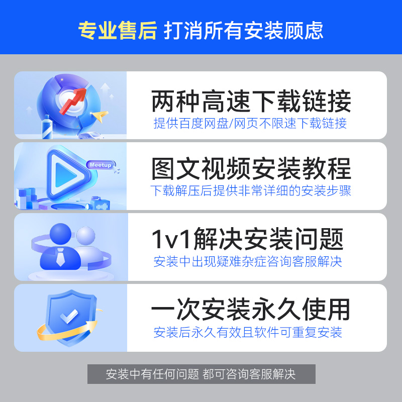 C4D软件安装包2024 R26 R23 R21 R19远程安装OC渲染器插件win版本-图1