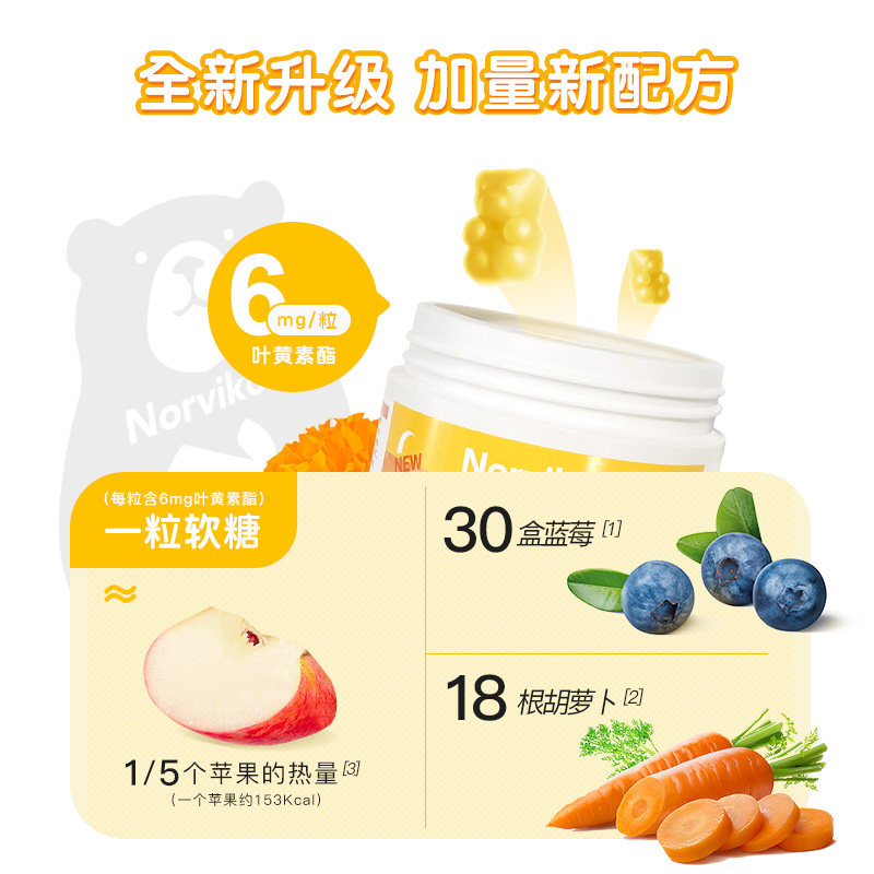 诺维肯叶黄素软糖蓝莓叶黄素酯儿童护青少年成人官方正品眼睛先目,淘宝优惠券,粉丝福利购,淘宝优惠卷