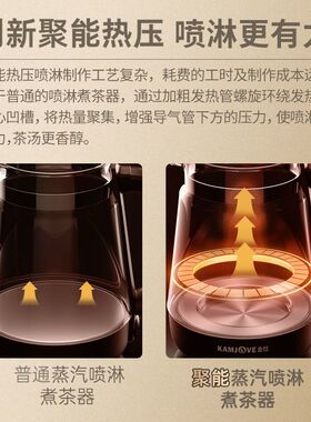 金灶T-715 黑茶煮茶器多功能养生壶白茶蒸汽喷淋式煮茶炉小型家用