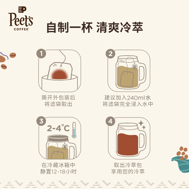 【冷萃限定】Peets皮爷百利冷萃咖啡随身包黑咖啡冰美式中烘60g - 图1