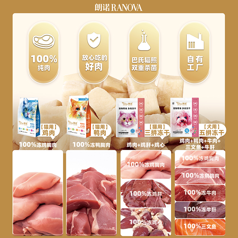 朗诺冻干零食猫犬多肉纯肉零食鸡肉鸭肉逗趣互动零食冻干300g*2袋
