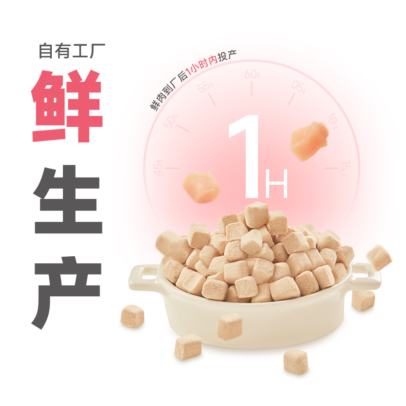 【新品上市】朗诺猫主粮全价主食冻干小鲜肉鸡肉配方100g*3袋 - 图2