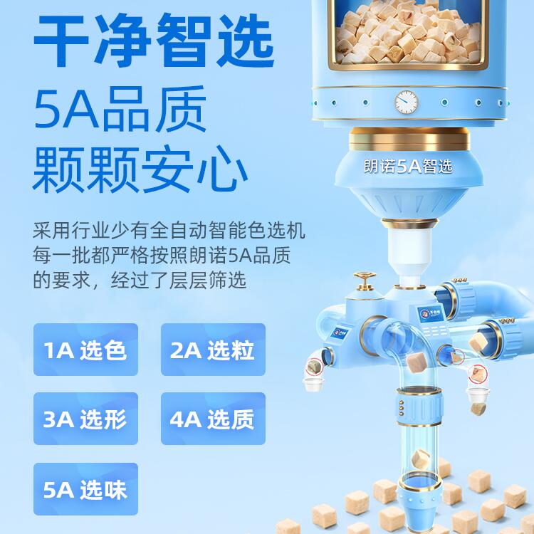 商品缩略图 2