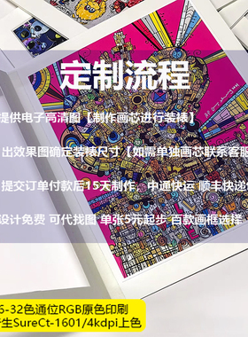 简约轻奢潮流艺术版画艺术签名画