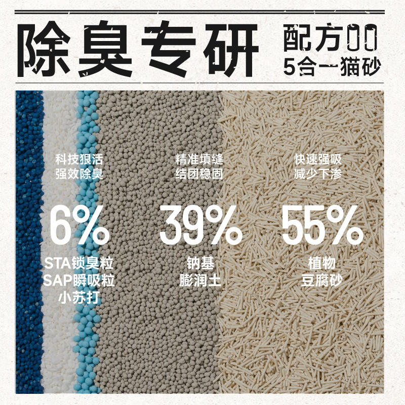 商品缩略图 2
