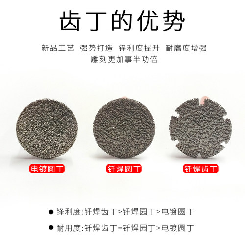 大理石材加工工具电镀金刚砂石钎焊T锯齿丁型直磨机雕刻字磨头棒 - 图0