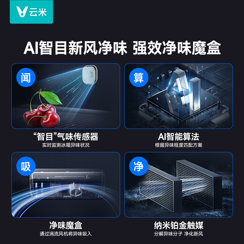 云米冰箱640升家用双开门大容量一级能效风冷无霜智能冰箱带屏幕