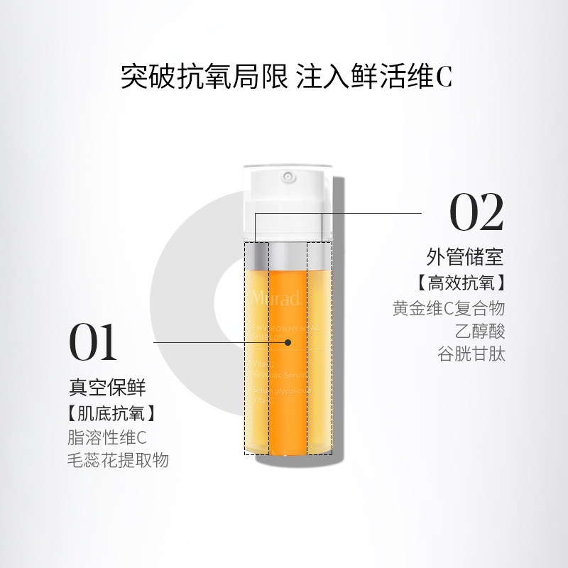 【春日出游】murad慕拉得果酸vc维c Murad海外液态精华
