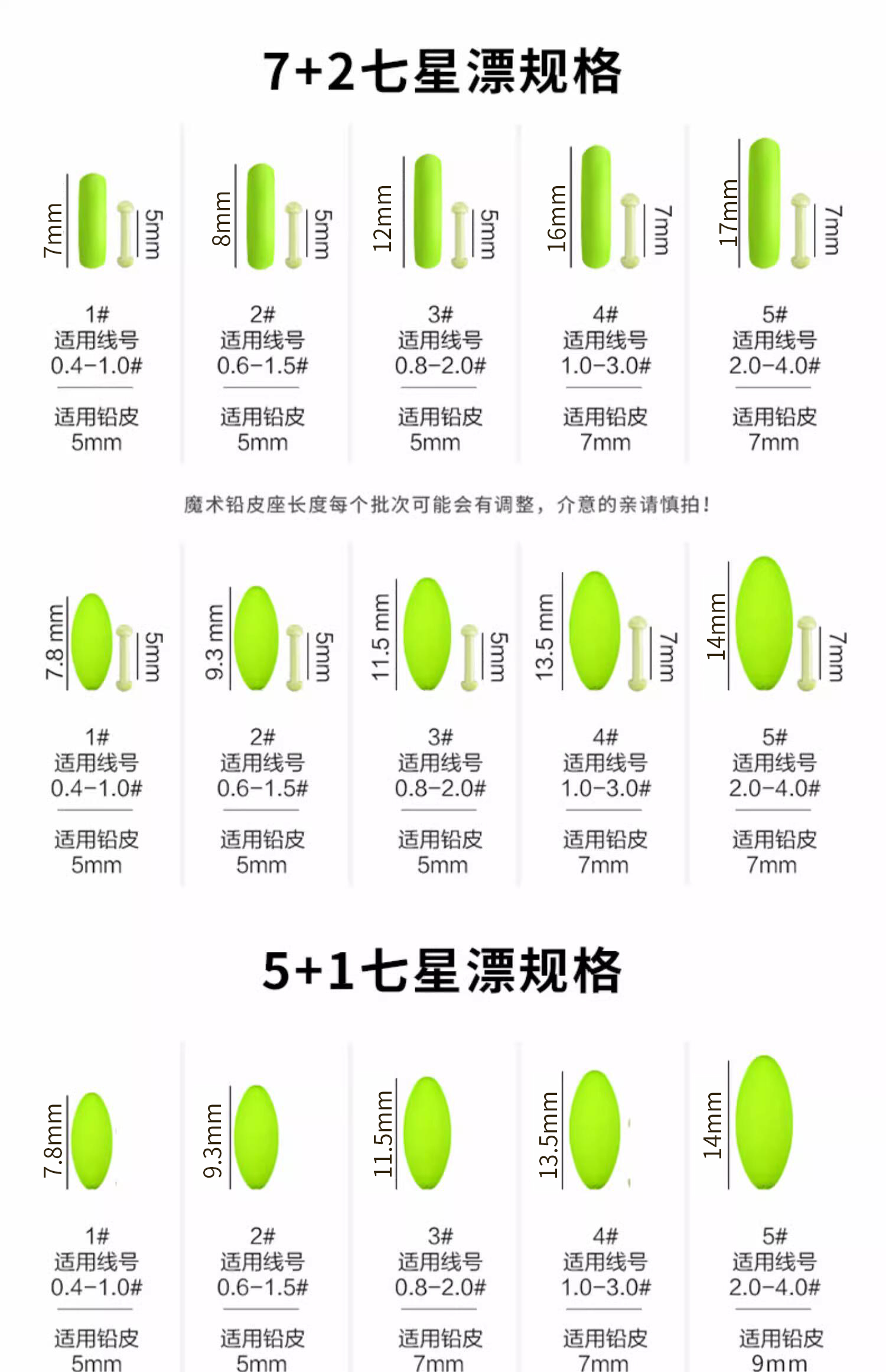 环盛正品钓鱼七星漂高灵敏度野钓荧光传统7星漂浮子圆柱橄榄形 - 图0