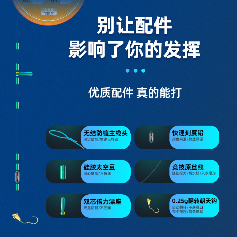 立漂朝天钩线组免调漂鱼线组全套高灵敏传统钓鲫鱼翻转单钩套装,淘宝优惠券,粉丝福利购,淘宝优惠卷
