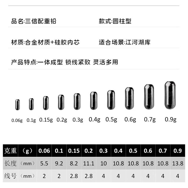 新款三信合金铅传统钓七星漂自锁小号快速魔术封闭魔术铅配重铅坠 - 图2