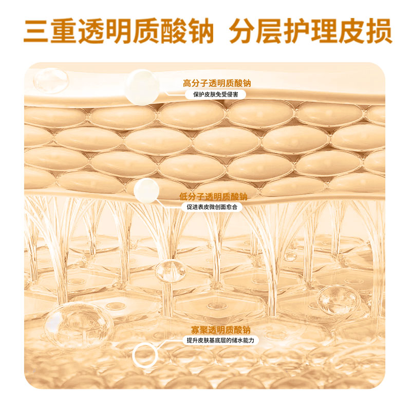 希睿达医用敷料医美修护喷雾创口护理激光术后皮肤屏障修护水乳