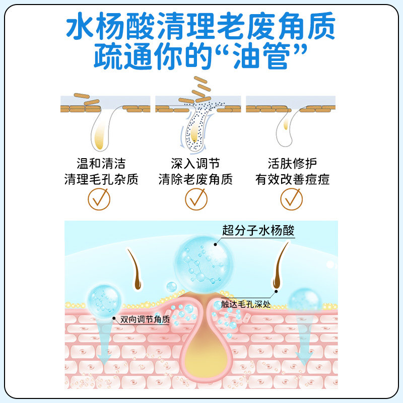 希睿达超分子水杨酸痘痘学生洁面乳 希睿达洁面