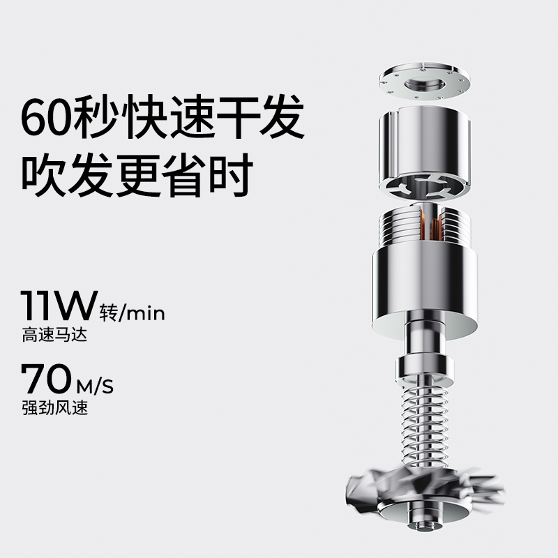 直白复古高速吹风机家用高速干负离子护发电吹风筒生日礼物送女友